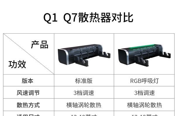 战神散热器支架开启方法是什么？  第3张