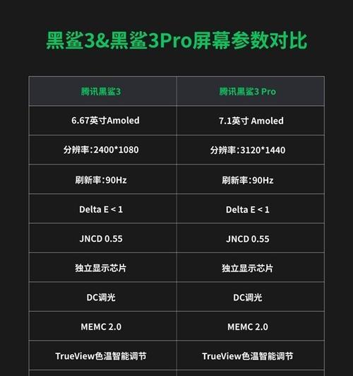 如何打开电脑hz？调整电脑刷新率的步骤是什么？  第3张