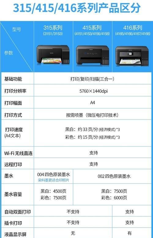 快递打印机打印测试页的步骤是什么？  第2张