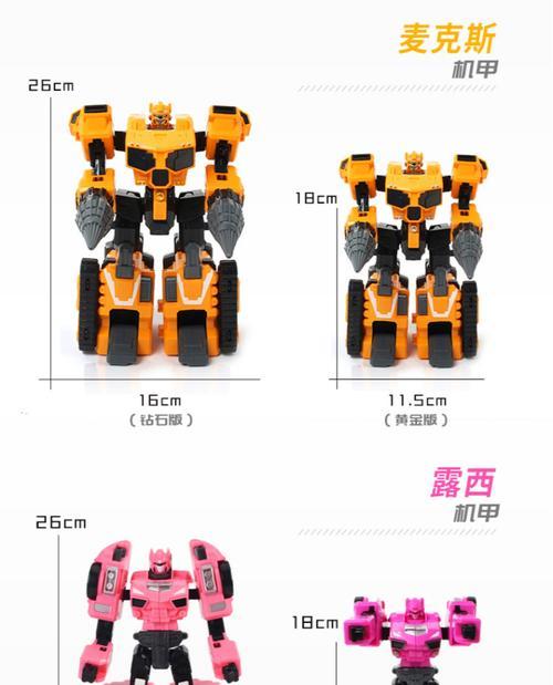 机器人的机枪有哪些型号？如何选择适合的机枪？  第1张