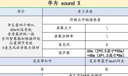 华为音箱如何与其他音箱连接？连接步骤是什么？  第3张