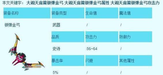 魔兽世界中敏捷紫鞋的获取方式是什么？  第2张