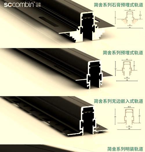汽车轨道灯属于哪款汽车？  第3张
