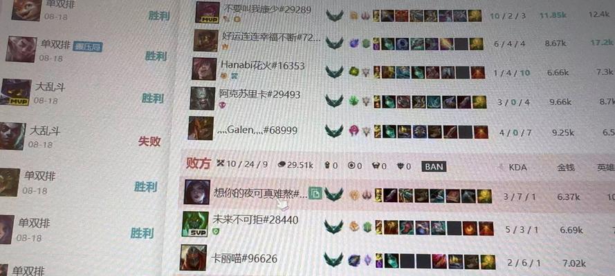 英雄联盟段位怎么划分？各段位代表什么水平？  第1张