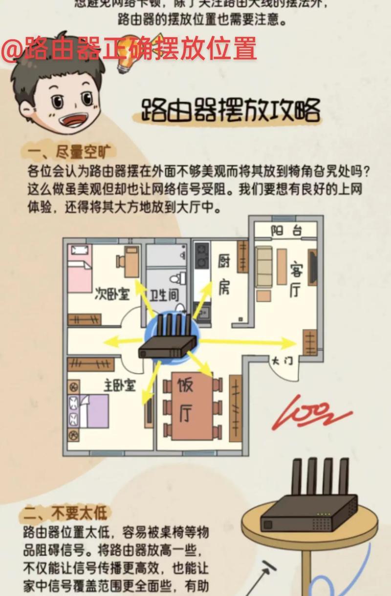 新路由器接在旧路由器后的设置方法？  第1张