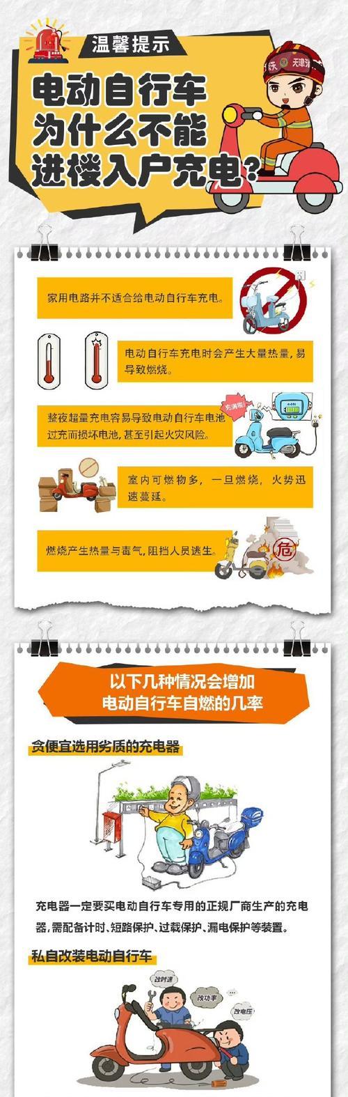电瓶车过度整治会受到什么处罚？如何避免？  第3张