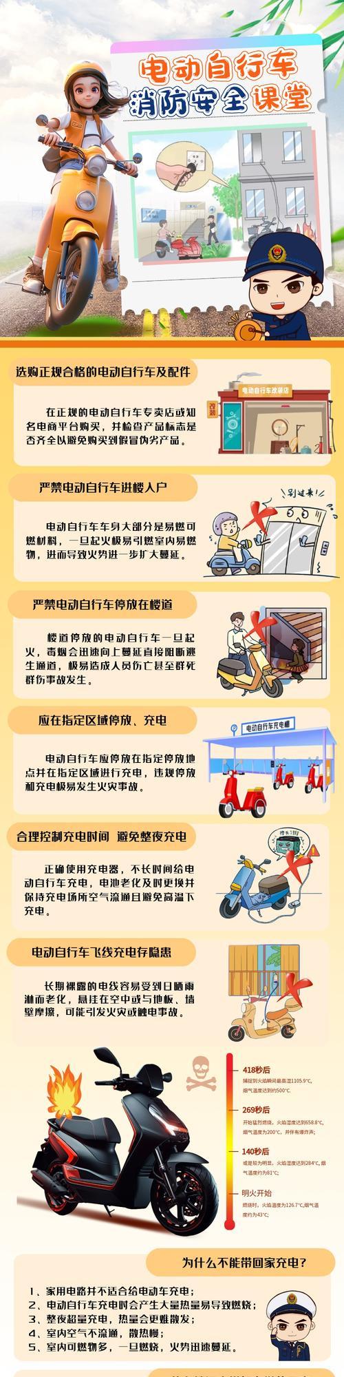 电瓶车过度整治会受到什么处罚？如何避免？  第2张