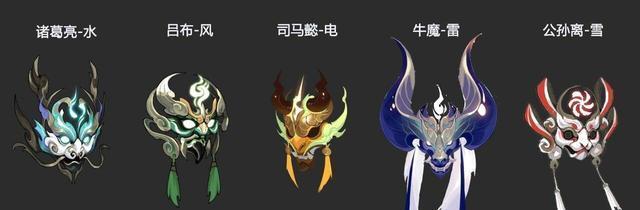 王者荣耀龙角色推荐装备是什么？  第2张