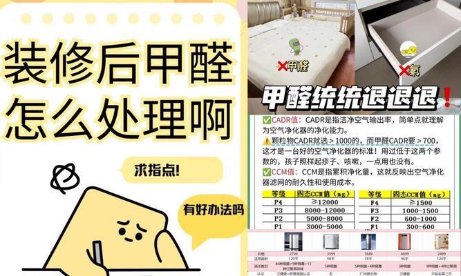 汽车去甲醛效果好的品牌有哪些？如何选择有效的汽车去甲醛产品？  第3张