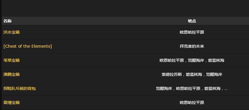 魔兽世界一键范围拾取设置方法是什么？如何提高效率？  第1张