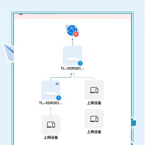 AC路由器配置步骤是什么？遇到问题如何解决？  第3张