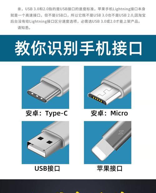 选购内存读卡器时应该注意哪些要点？  第2张