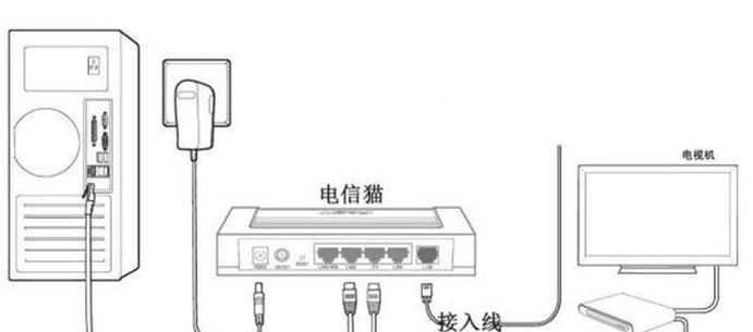 电信路由器信号增强设置步骤是什么？  第3张
