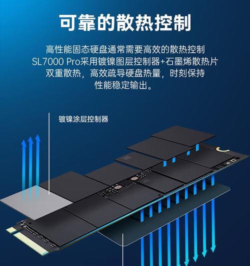 联想电脑如何配置硬盘容量？升级硬盘有哪些注意事项？  第3张