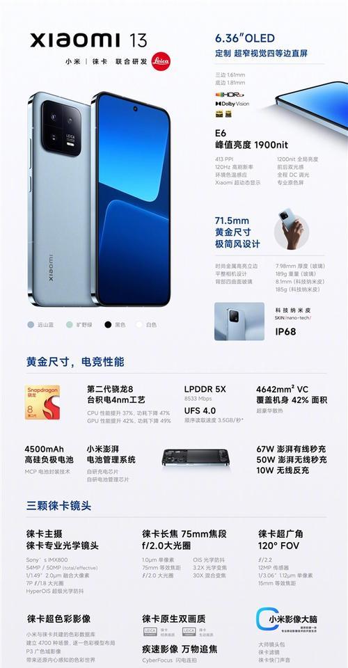 小米13手机新旧检查方法？  第3张