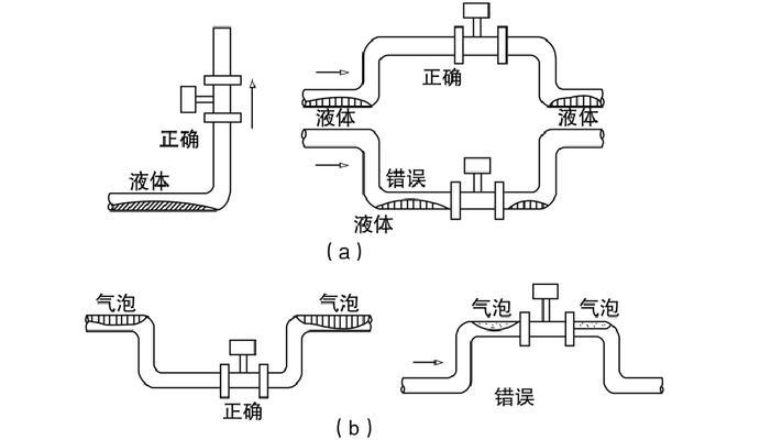 散热器安装到直播架的方法是什么？安装过程中应注意什么？  第3张