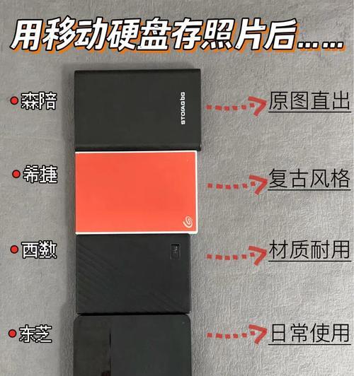 两TB机械硬盘选购指南？性能对比和推荐？  第2张