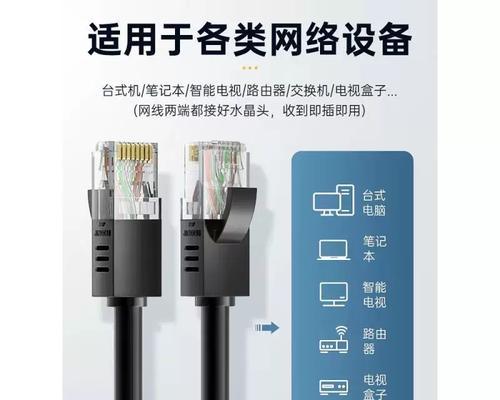 小米笔记本电脑i7插网线方法是什么？插网线有什么好处？  第1张