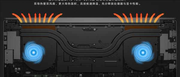 小米笔记本电脑i7插网线方法是什么？插网线有什么好处？  第3张