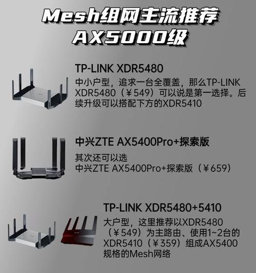 如何区分路由器连接的wifi？  第1张