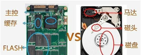 机械硬盘与固态硬盘对接步骤是什么？数据迁移如何进行？  第3张
