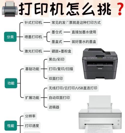 公司打印机扫描件如何查找？步骤是什么？  第2张