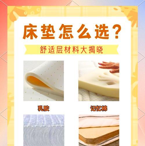 汽车记忆棉的材质有哪些？哪种材质更舒适耐用？  第1张