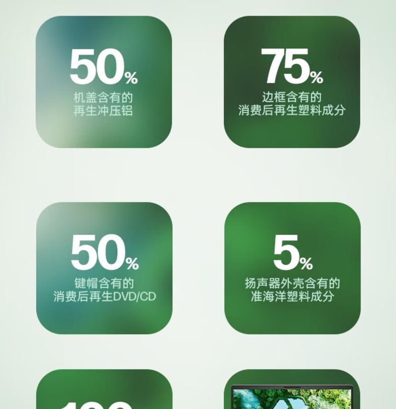 惠普笔记本丢失后如何找回？丢失笔记本的应对措施是什么？  第3张