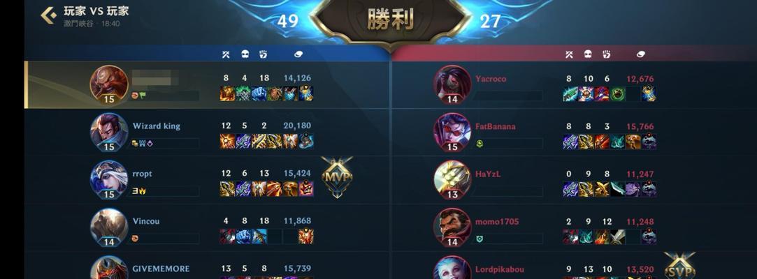 端游英雄联盟英雄排名如何展示？排名依据是什么？  第3张