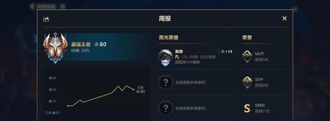 英雄联盟游戏中画面突然变黑的原因是什么？  第2张