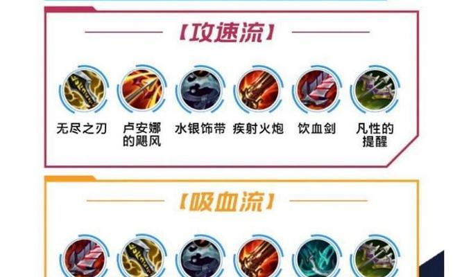 魔兽世界飓风符文钥匙的获取途径是什么？  第3张