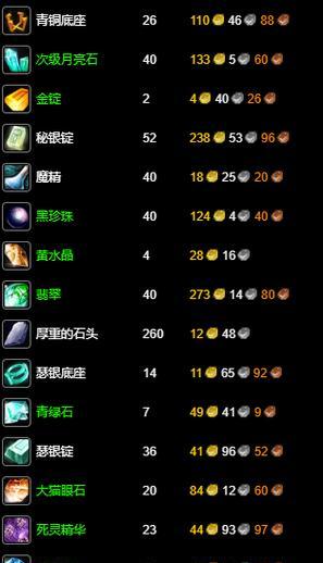 魔兽世界珠宝炸矿技能如何学习？  第1张