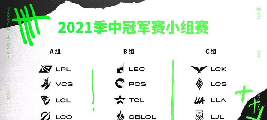 英雄联盟中当前版本的最佳阵容组合有哪些？  第2张