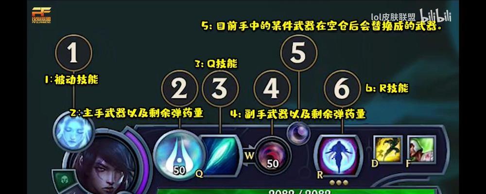 滚出射手在英雄联盟中的玩法？技能连招技巧是什么？  第2张