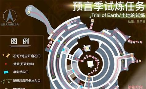 击败魔兽之王教程有哪些？过关技巧是什么？  第1张