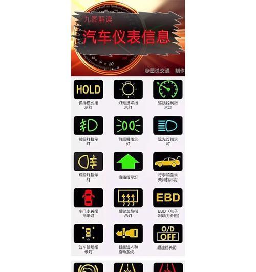 小电瓶车如何查看当前时速？仪表盘解读方法是什么？  第3张