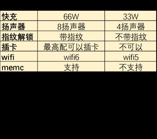 小米平板7实现快充的方法是什么？  第2张