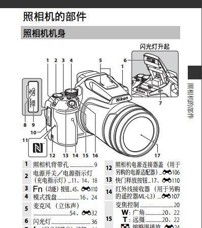 闪光灯与快门速度如何匹配？  第1张