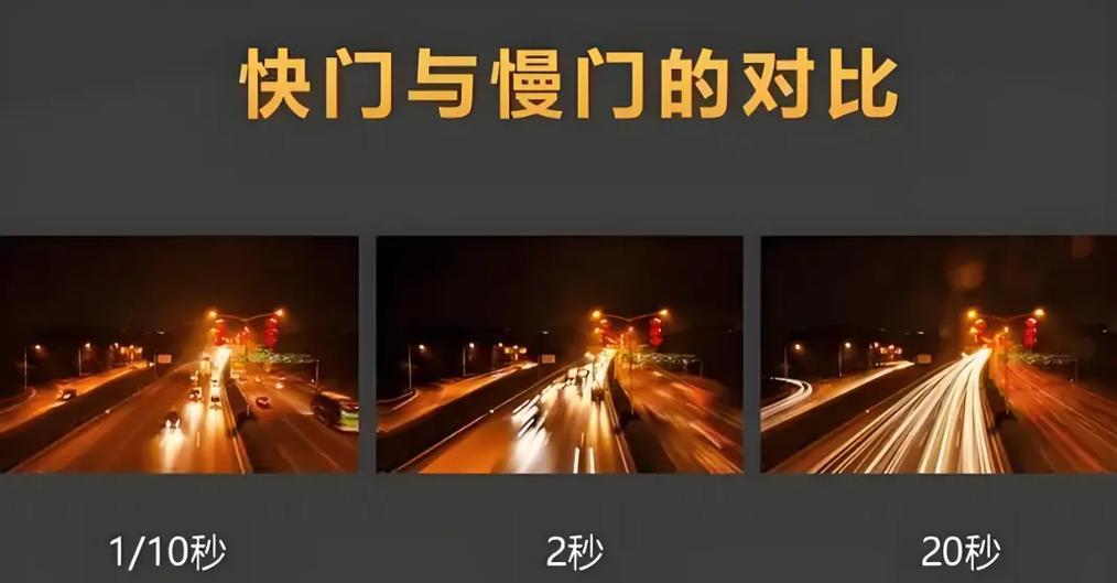 闪光灯与快门速度如何匹配？  第2张