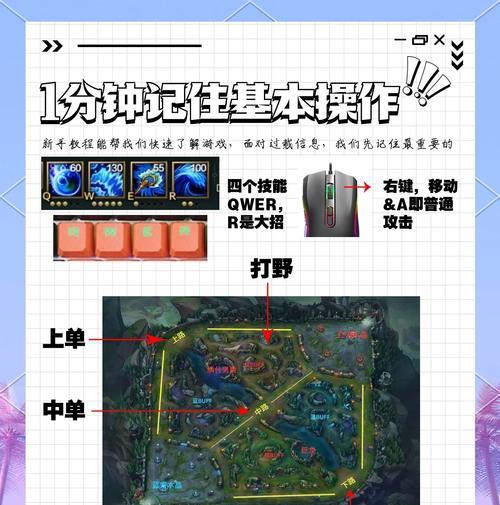 英雄联盟插眼技巧有哪些？如何有效使用视野？  第1张