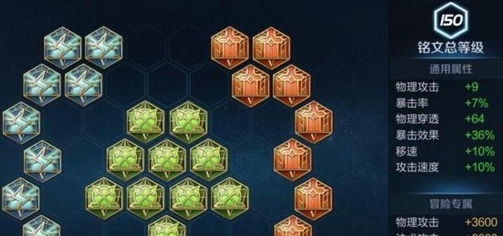 王者荣耀范围圈怎么取消？取消方法有哪些？  第2张