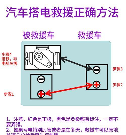 电瓶车换电站换电流程是怎样的？需要准备什么？  第3张