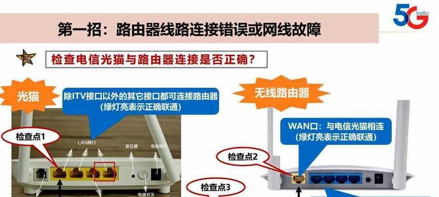 电信盒适配器使用方法是什么？如何正确连接和使用适配器？  第2张