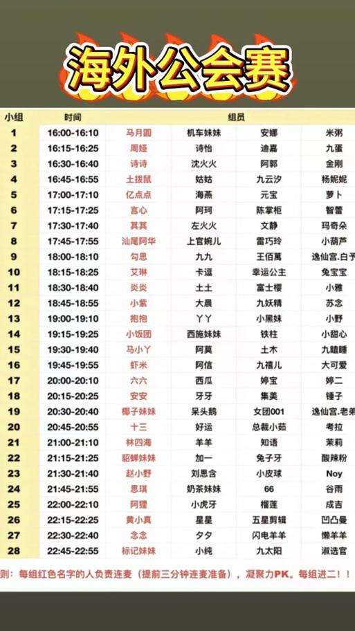 魔兽世界加入工会有哪些步骤？如何找到合适的组织？  第1张