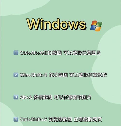 电脑上如何进行简单截图？简单截图的快捷键是什么？  第1张
