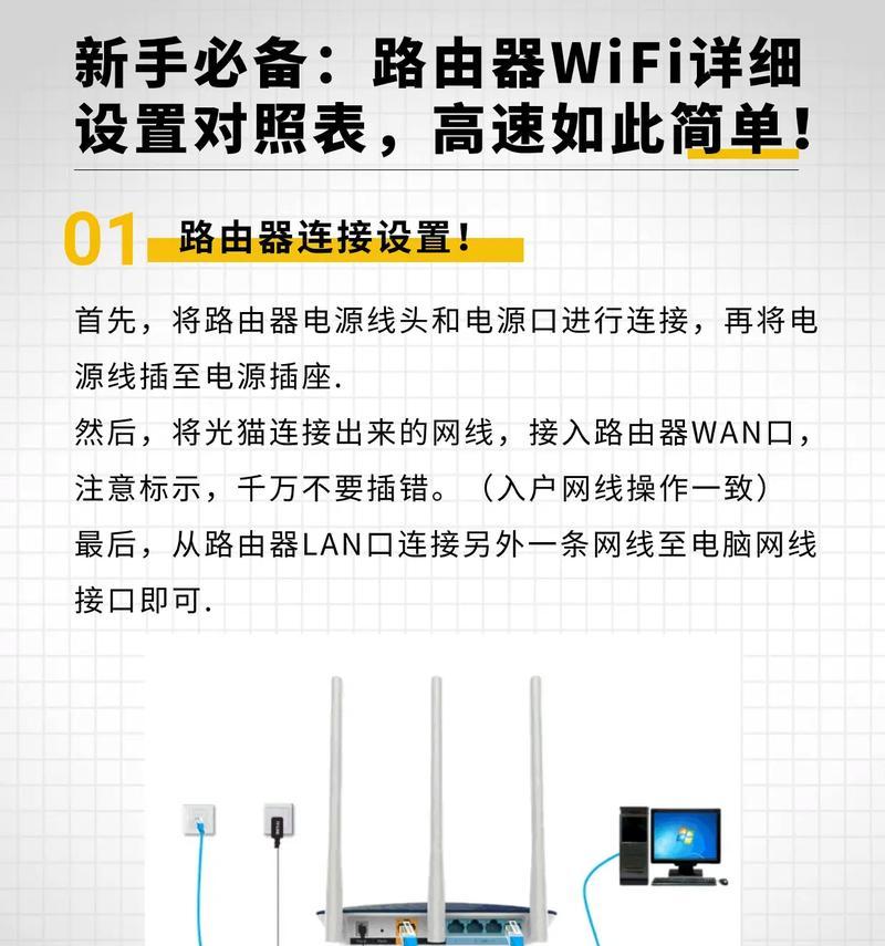 桥接模式下路由器如何连接？连接步骤是什么？  第2张