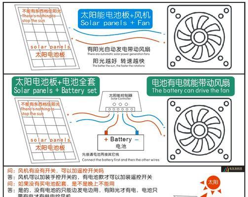 散热器风扇拆线步骤是什么？需要注意哪些安全事项？  第2张