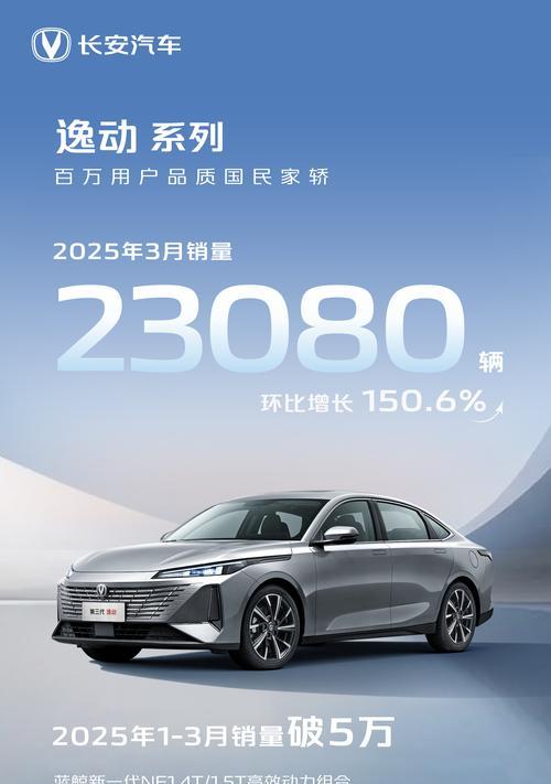 长安逸动显示屏显示信息的含义是什么？  第1张
