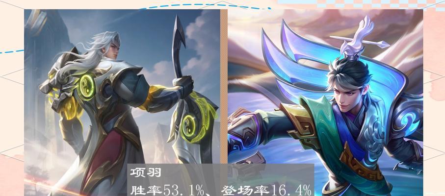 王者荣耀中有哪些好的英雄或策略？推荐是什么？  第1张