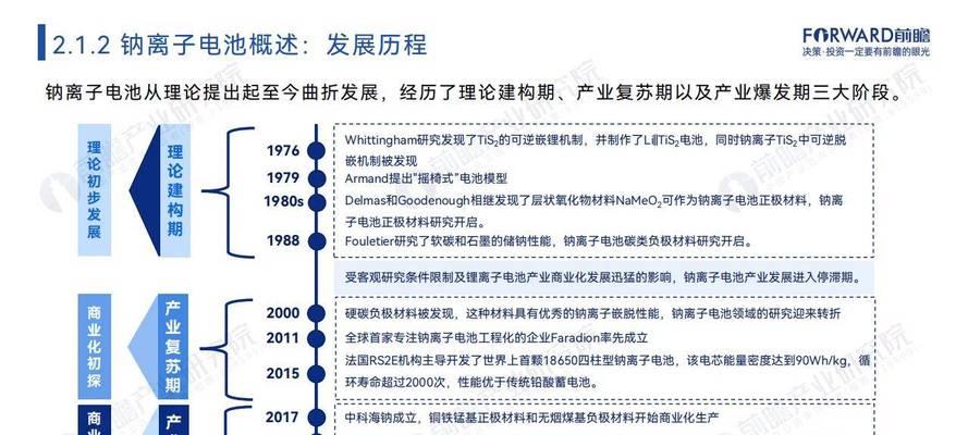 钠电池和钾电池为何不存在？它们的替代品有哪些？  第1张